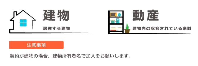 対象となる財産 イラスト